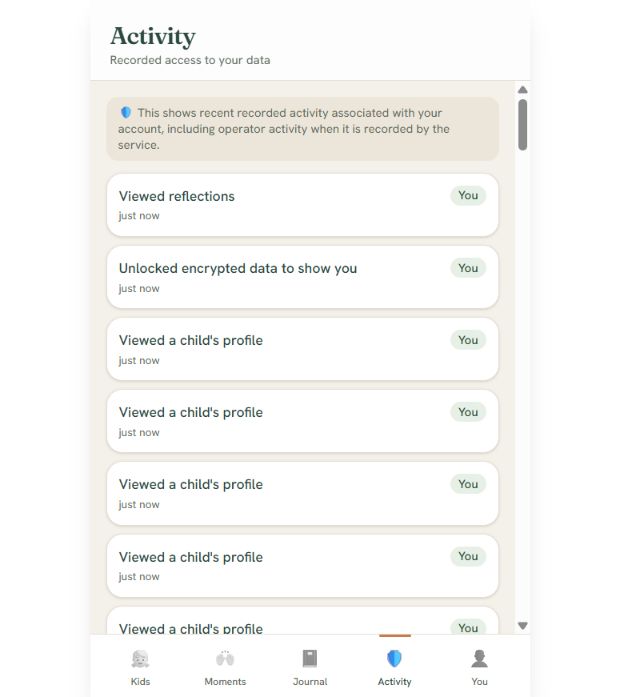 A Place to Show Up activity and access record using demonstration data